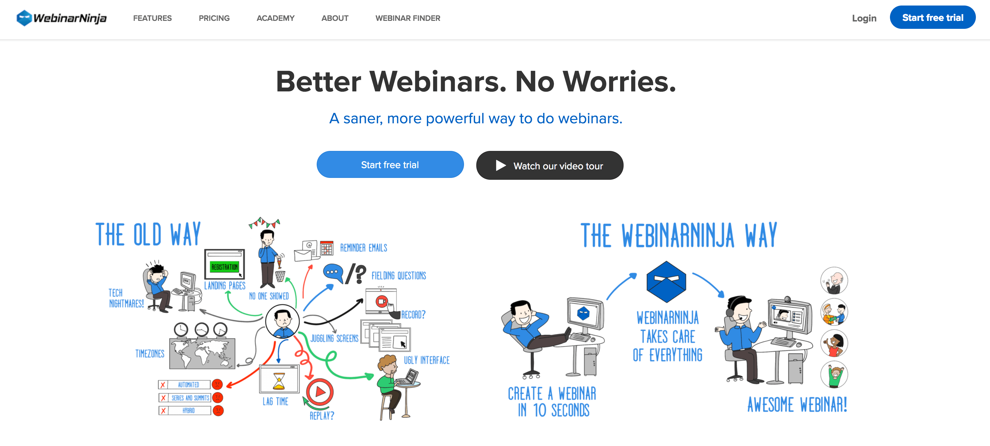Webinar Ninja