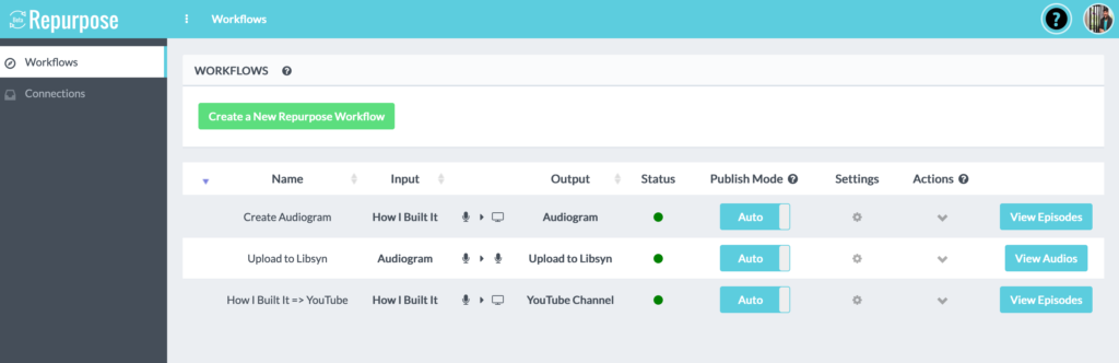 Repurpose.io